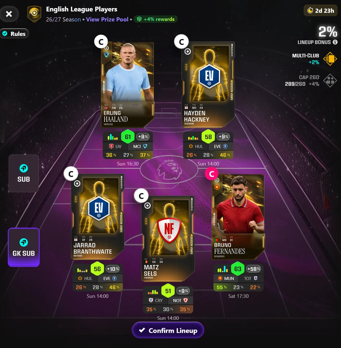A five-player Sorare English League Players Arena lineup.