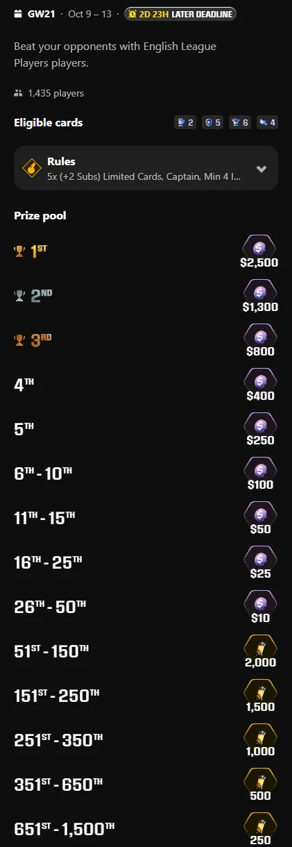 A Sorare English League Players prize pool showing cash and Essence rewards.